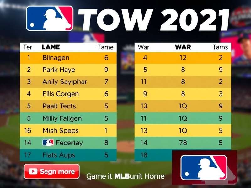 Strategic map overview of Top War MLB 2021 alliances and territories